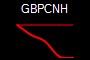 GBPCNH